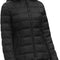 Women down Puffer Jacket with Hood Hooded Winter down Puffer Coat for Women with Faux-Fur Hood & Collar