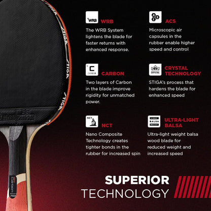 Pro Carbon Performance-Level Table Tennis Racket with Carbon Technology for Tournament Play - Red and Blue Colors