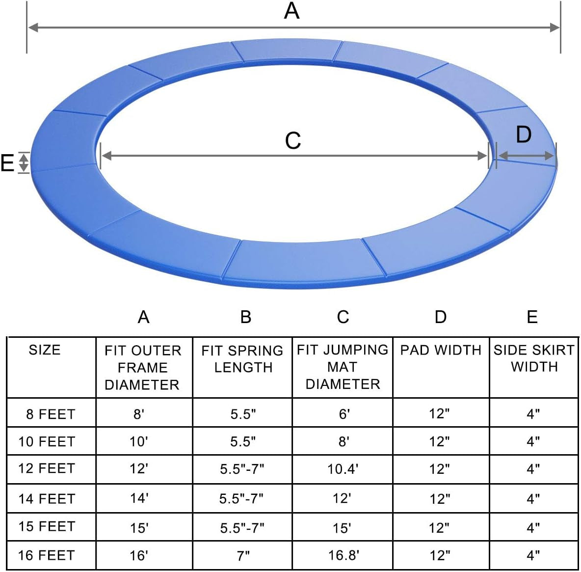Trampoline Pad, 8Ft 10Ft 12Ft 14Ft 15Ft 16Ft Trampoline Replacement Safety Pad, No Holes for Pole, Waterproof Trampoline Accessories Spring Cover
