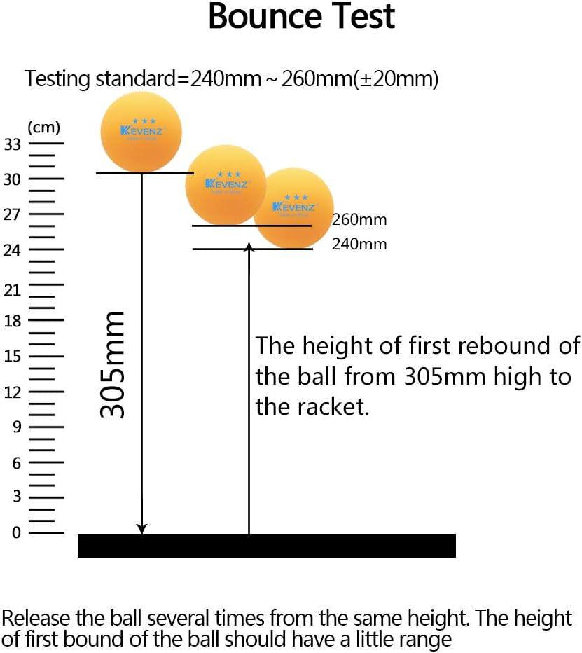 3 Star Ping Pong Balls, 40+Mm Advanced Table Tennis Ball, Bulk Outdoor Ping Pong Balls (Orange, White)