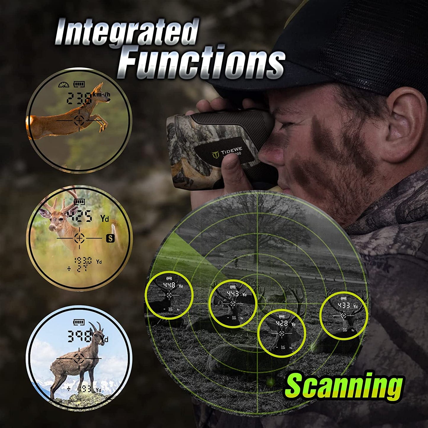 Hunting Rangefinder with Rechargeable Battery, 700/1000Y Camo Laser Range Finder 6X Magnification, Distance/Angle/Speed/Scan Multi Functional Waterproof Rangefinder with Case